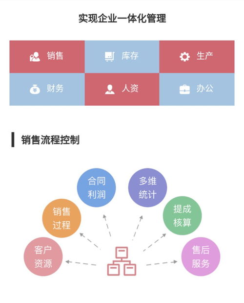 同業科技攜手智邦國際ERP系統，助力臨沂企業銷售管理升級