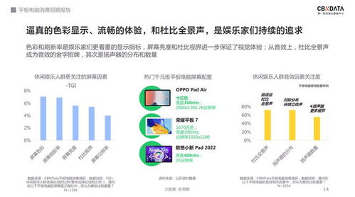 千元平板天花板之戰 網絡技術如何重塑硬件邊界